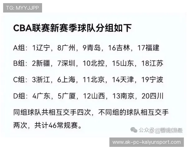 新赛季CBA分组 广东上海同组激烈竞争提前开始，新赛季cba揭幕战广东队开门红